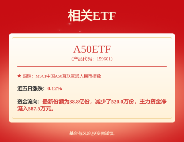 众银策略 两个月内付款！17家大型车企重磅官宣