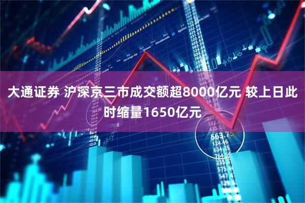 大通证券 沪深京三市成交额超8000亿元 较上日此时缩量1650亿元
