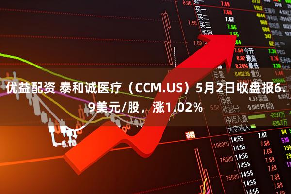 优益配资 泰和诚医疗（CCM.US）5月2日收盘报6.9美元/股，涨1.02%